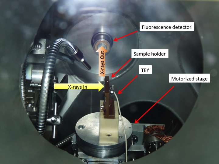 primary vacuum chamber