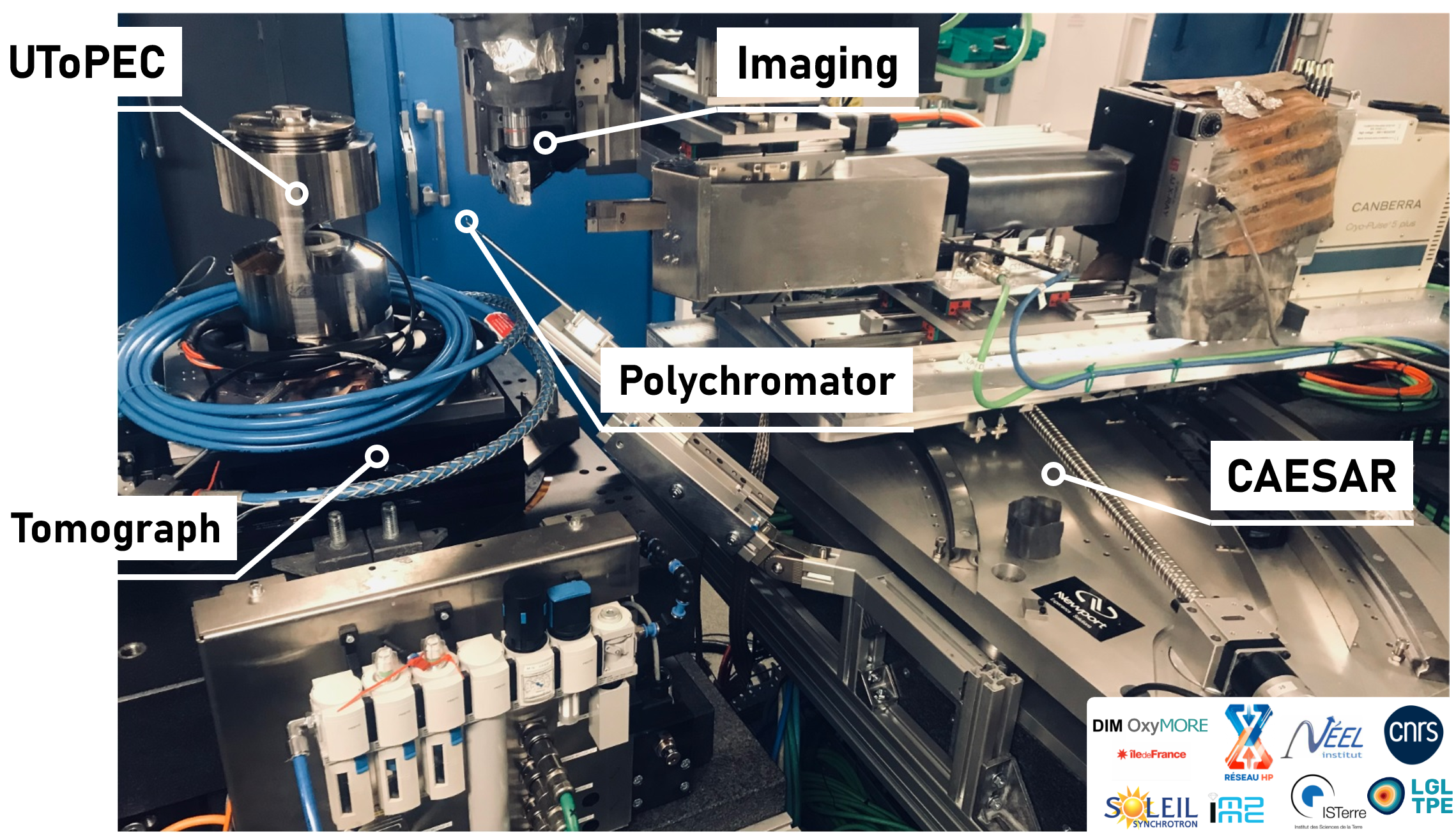 UToPEC experimental station